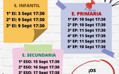 Reuniones padres principio de curso