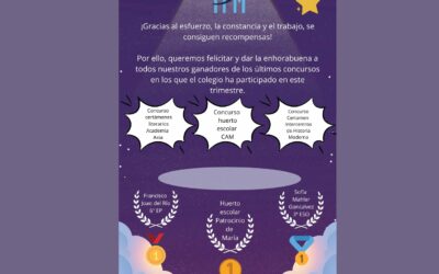 Ganadores en los concursos de mayo 2025